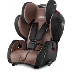 Автокресло Recaro Young sport (9-18 кг) Автокресло Recaro Young sport (9-18 кг)